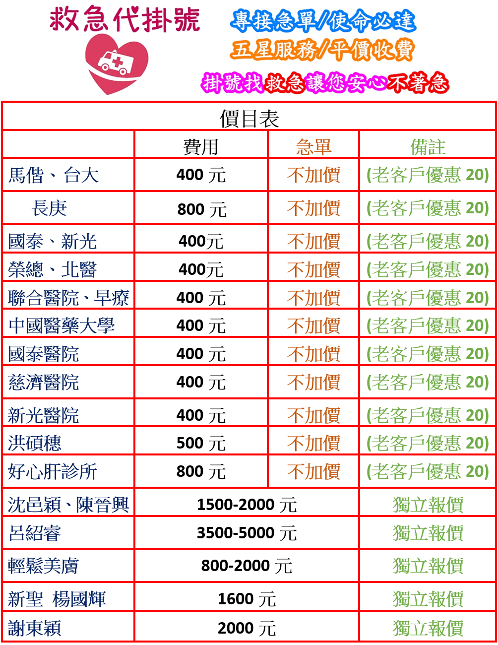 2025-06-27價目表